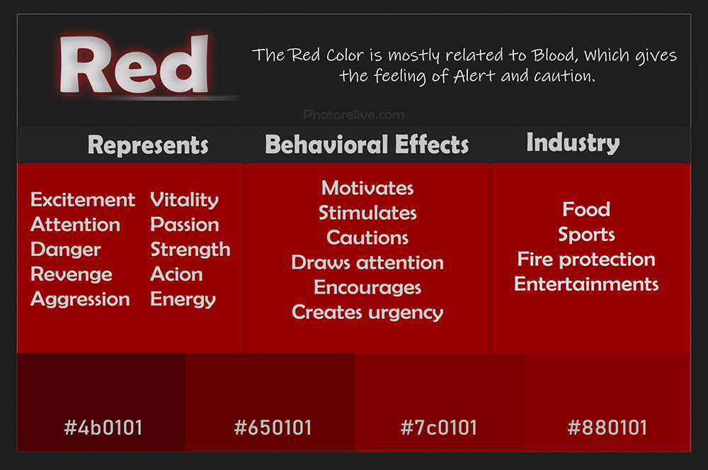1 Red Color Meaning Psychology 