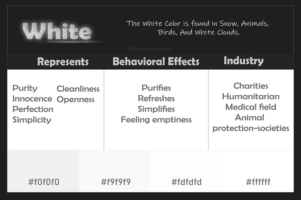 The meaning and symbols of each Color